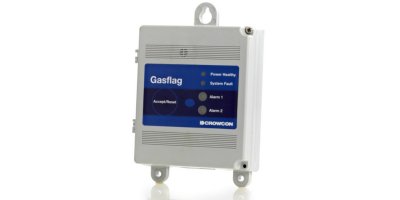 Gasflag Single Channel Control System