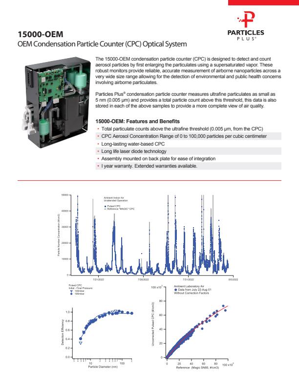 Model 15000-OEM - Condensation Particle Counter (CPC) Optical System ...