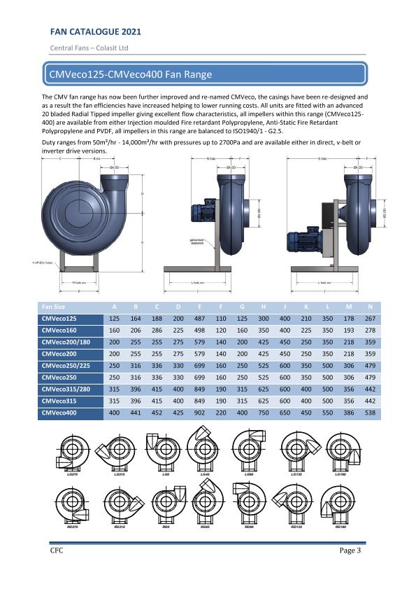 CFC - Model CMVeco 125-400 - Fan - Brochure