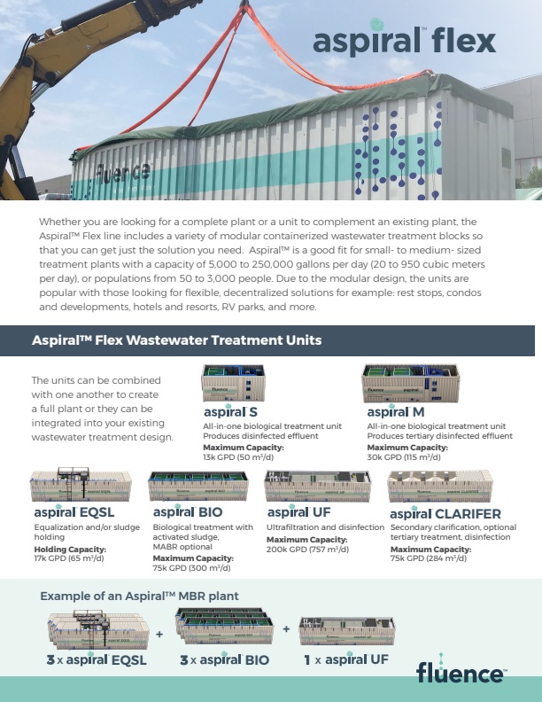 Fluence Aspiral - Model Flex - Flex Wastewater Treatment Units - Brochure