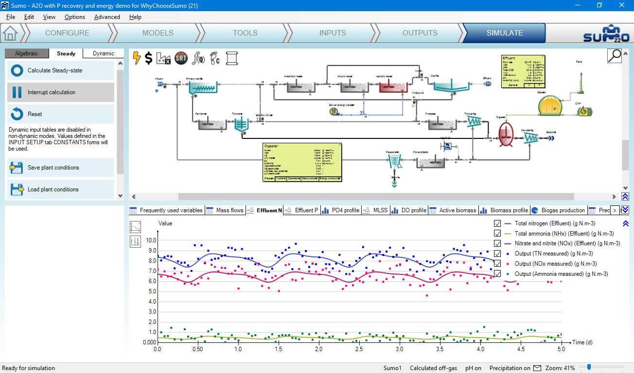 Sumo Modelling Software SUMO 24 Full Featured Wastewater Process Simulation Software
