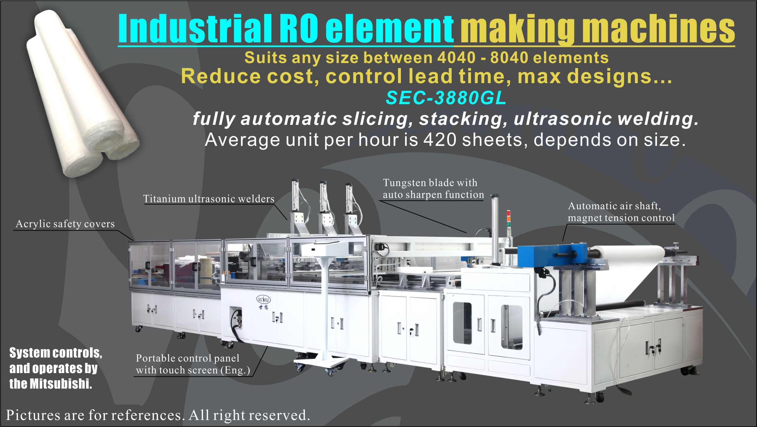 SEC-3880 RO cartridge element carrier membrane prepping machine
