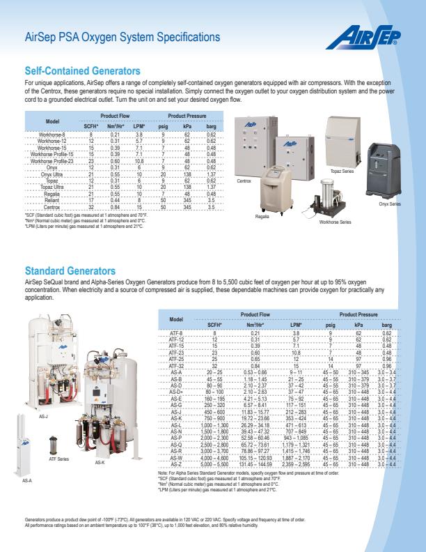 AirSep - O2 Cylinder Refilling Systems Brochure